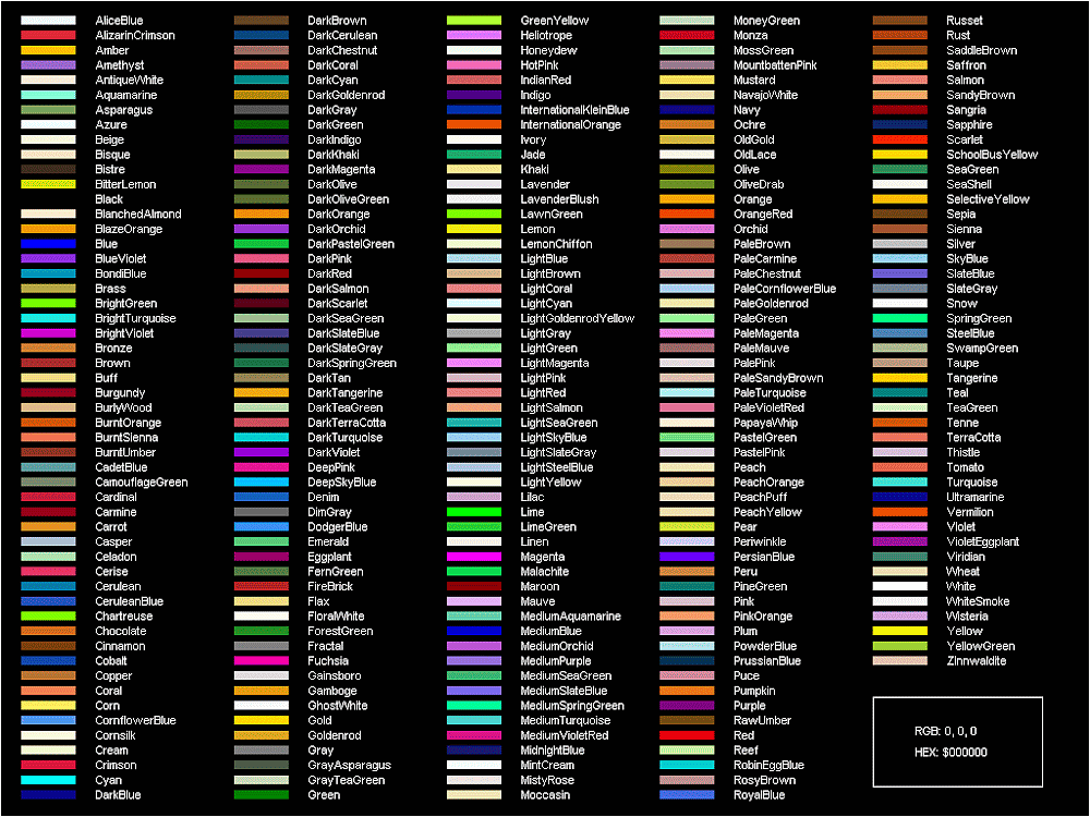 Color chart